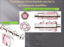 Распределительные валы и кулачные шайбы