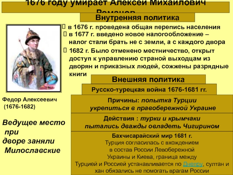 Политика федора алексеевича романова презентация 7 класс