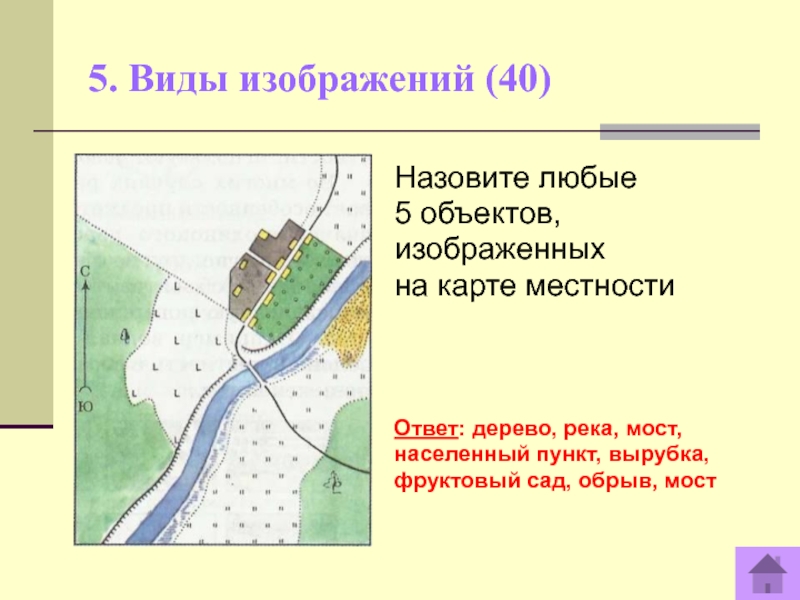 Географическим объектом не является рисунок текст