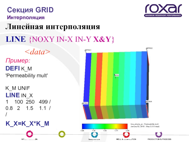 Линейный вопрос. Tempest Roxar. 5. Секция Grid содержит.