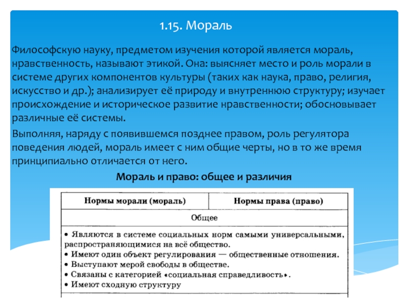 Составьте план текста право и мораль имеют общие черты