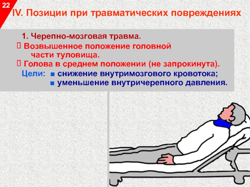 Оптимальное положение при травмах. Возвышенное положение. Положение больного при ЧМТ. Оптимальное положение при травме головы. Транспортировка больного с черепно-мозговой травмой.