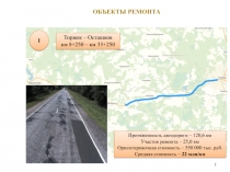 1
Торжок – Осташков км 8+250 – км 33+250
1
ОБЪЕКТЫ РЕМОНТА
Протяженность