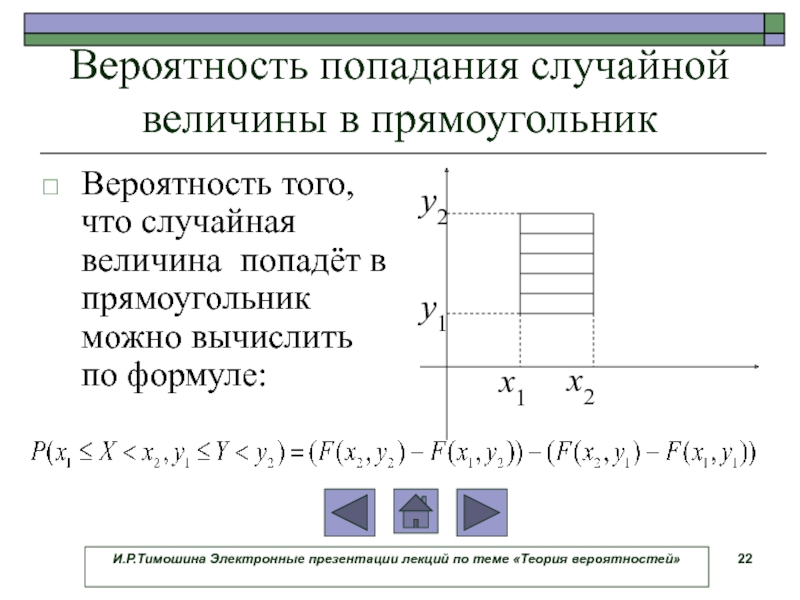 Случайные попадания. Вероятность попадания случайной точки в произвольную область. Вероятность попадания в прямоугольник. Вероятность попадания случайной точки в прямоугольник. Прямоугольник распределения случайной величины.