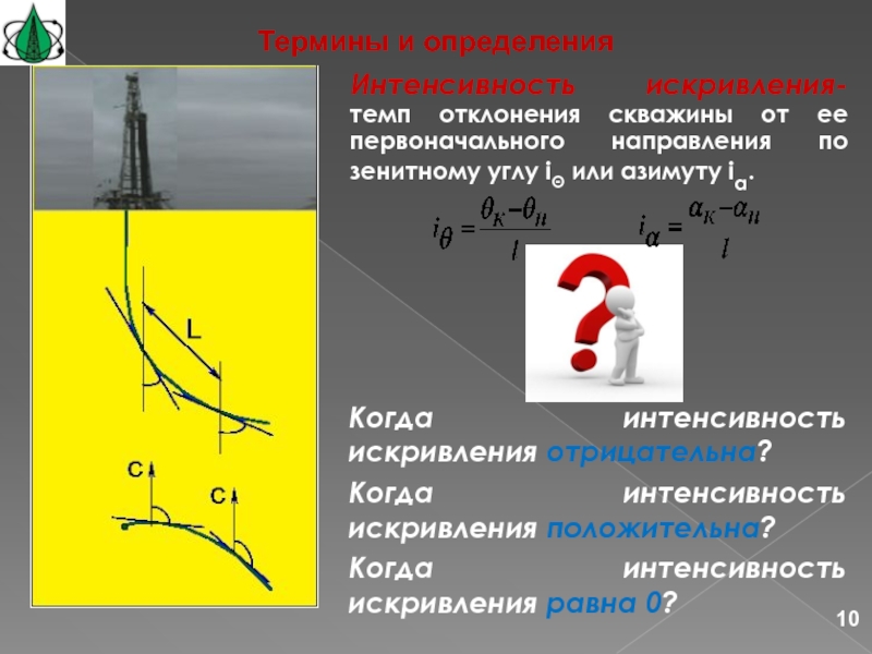 Зенитный угол скважины