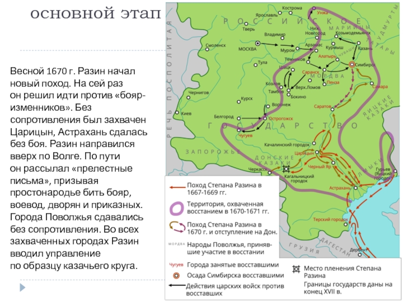 Проект на тему походы степана разина 7 класс история