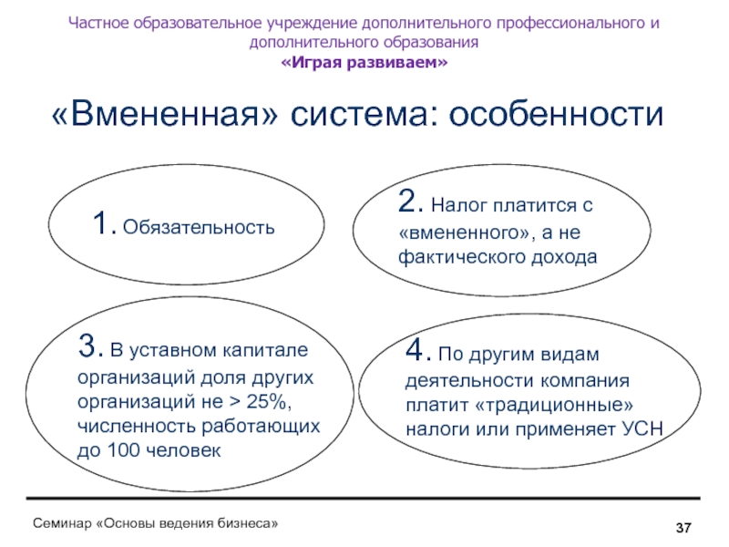 Особенности частного. Особенности частного учреждения. Особенности частного образования.