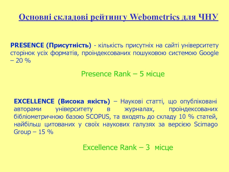 Основні складові рейтингу Webometrics для ЧНУPresence Rank – 5 місцеExcellence Rank – 3 місцеPRESENCE (Присутність) - кількість