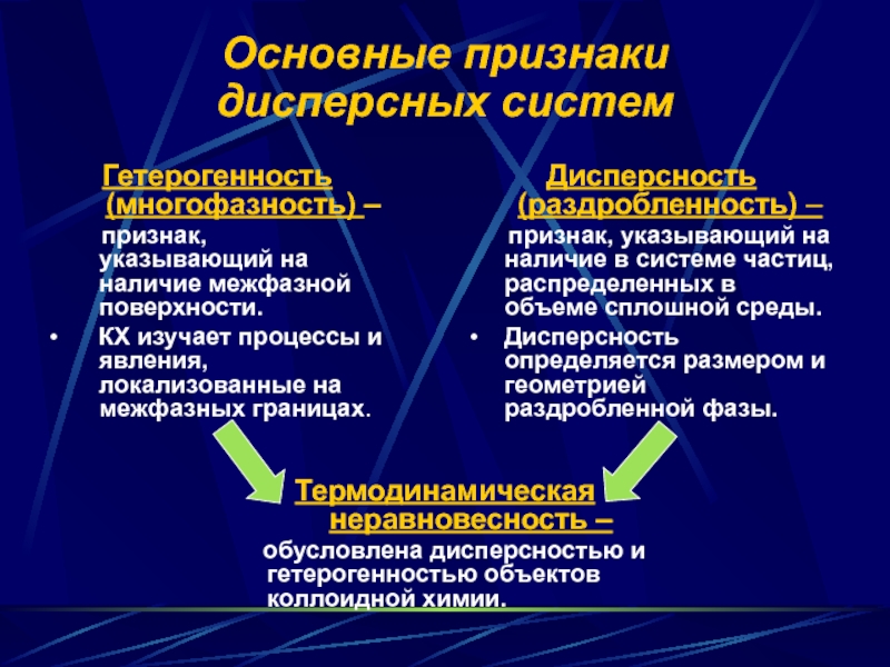 Наличие общих признаков. Основные признаки дисперсных систем. Основные признаки дисперсных систем гетерогенность. Укажите основной признак наличия межфазной поверхности:. Дисперсные системы Общие признаки.