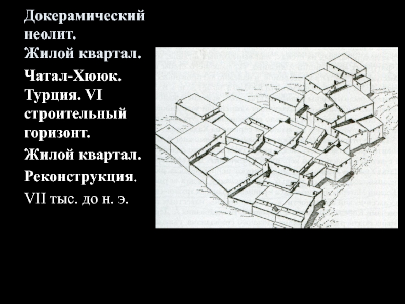 Чатал хююк карта