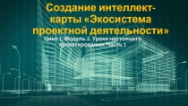 Создание интеллект-карты Экосистема проектной деятельности