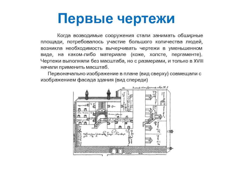 История возникновения чертежа