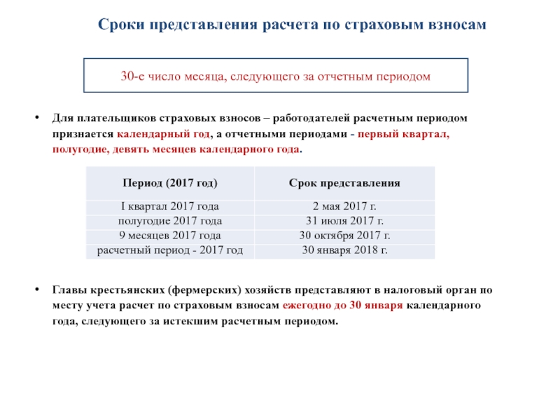 Расчетный период для единого пособия в 2025