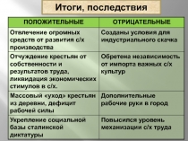 ПОЛОЖИТЕЛЬНЫЕ
ОТРИЦАТЕЛЬНЫЕ
Отвлечение огромных средств от развития с/х