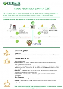Сервис Безопасные расчеты (СБР)
СБР – безопасный и гарантированный способ