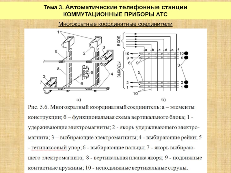 Проект атс расшифровка