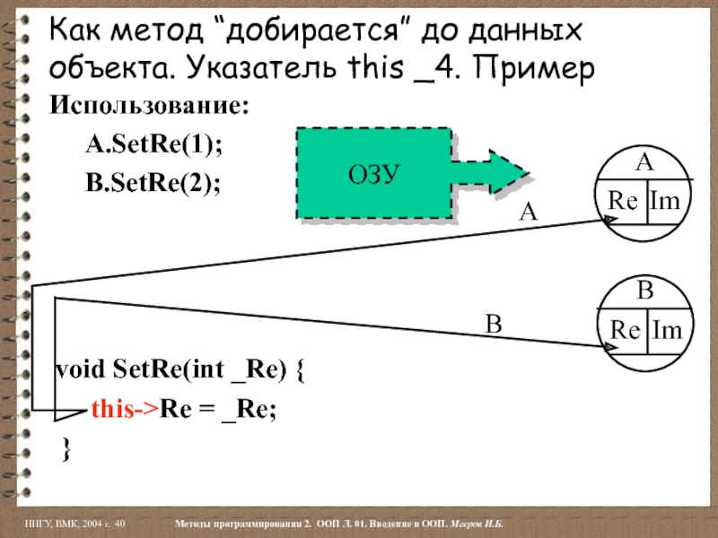 D h method. Указатель this.