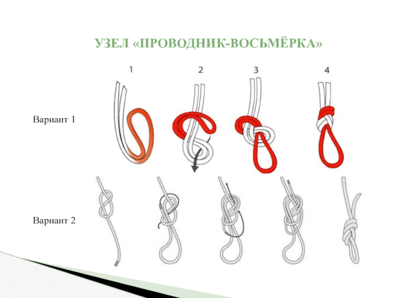 Узел проводник восьмерка схема