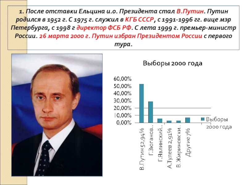 8. Россия в 21 веке 1. После отставки Ельцина и.о. Президента стал В.Путин. Путин родился в 1. После отставки Ельцина и.о. Президента стал В.Путин. Путин родился в 1952 г. С 1975 г. служил