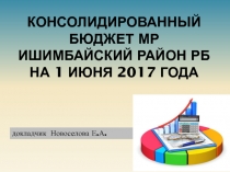 Консолидированный БЮДЖЕТ МР ИШИМБАЙСКИЙ РАЙОН РБ на 1 июня 2017 года