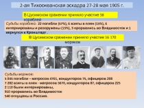 2- ая Тихоокеанская эскадра 27-28 мая 1905 г