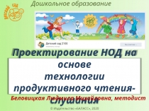 Дошкольное образование
Проектирование НОД на основе
технологии
продуктивного