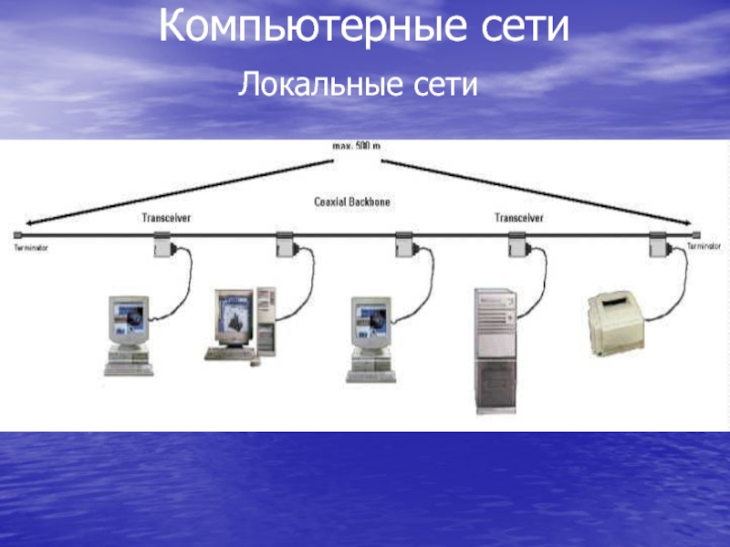 Муниципальное локальное. Муниципальные компьютерные сети. Городская локальная сеть. Компьютерные сети lan относятся.... ЛВС городские сети.