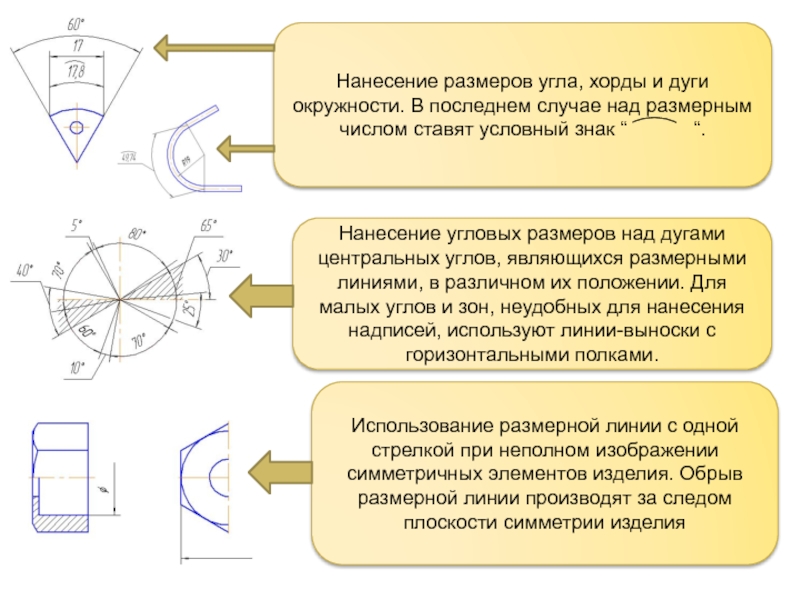 Размеры углов. Нанесение размеров углов. Простановка угловых размеров. Нанесение размеров дуг и угла. Нанесение размеров дуги.