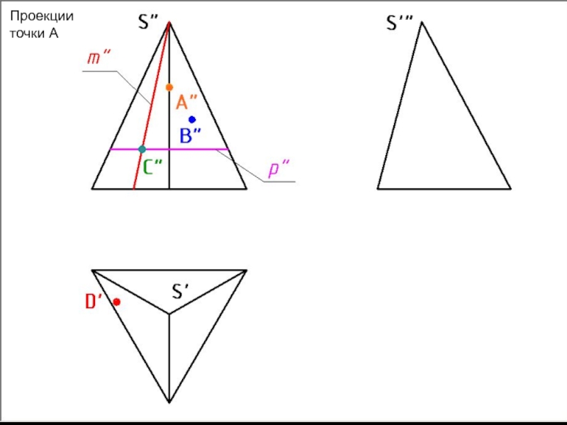 Треугольник проекция точки. Проекция точек на пирамиде. Проекции точек на поверхности пирамиды. Проекция точек на треугольной пирамиде. Проекция точек на трехгранной пирамиде.