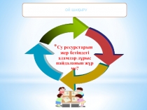 Су ресурстарын жер бетіндегі адамдар дұрыс пайдаланып жүр ме?
ОЙ ШАҚЫРУ