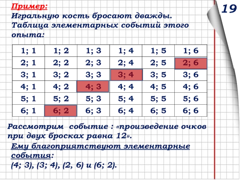 Нарисуйте таблицу элементарных событий при бросании двух игральных кубиков выделите в этой таблице