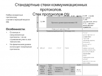Стандартные стеки коммуникационных протоколов. Стек протоколов OSI