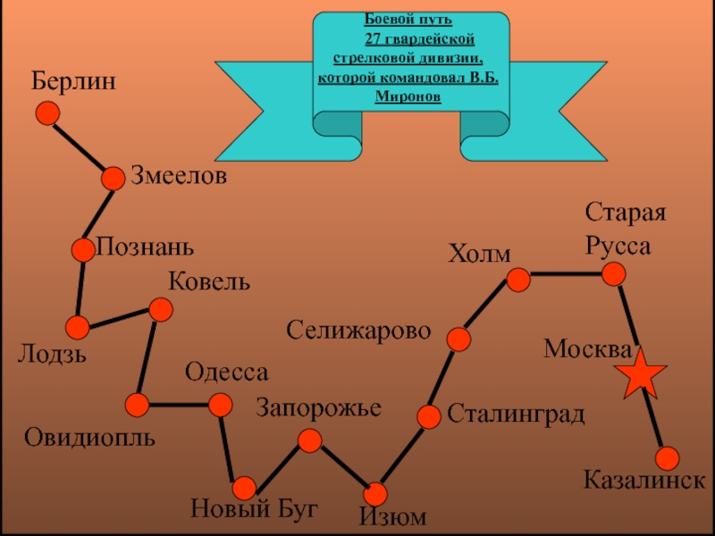 Боевой путь карта