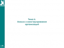 1 - 50
u necon.ru
Тема 6.
Анализ и конструирование организаций