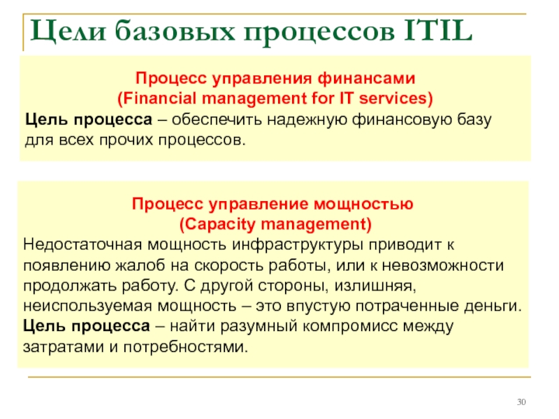 Базовый процесс. Цель управления процессами. Цель процесса. Управление финансами ITIL. Базовые процессы.