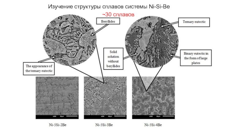 Структура сплава. Ма структура сплава. Структура сплава 9хс. Бро10ф1 структуру сплава.. Структура сплава бро10с10.