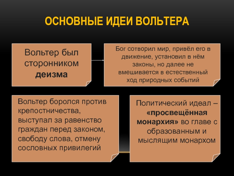 Чем характеризуется в мировоззренческом плане эпоха просвещения