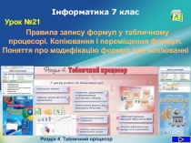 Інформатика 7 клас