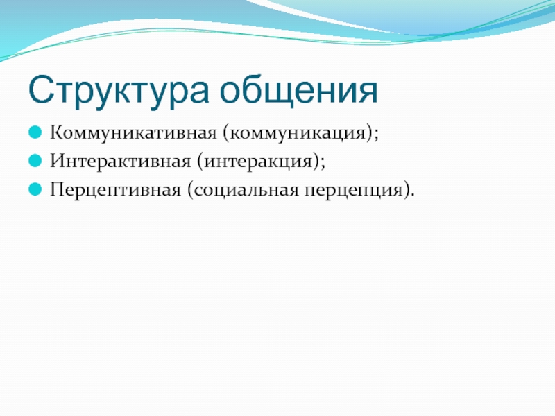 Структура общения интерактивная коммуникативная и перцептивная стороны