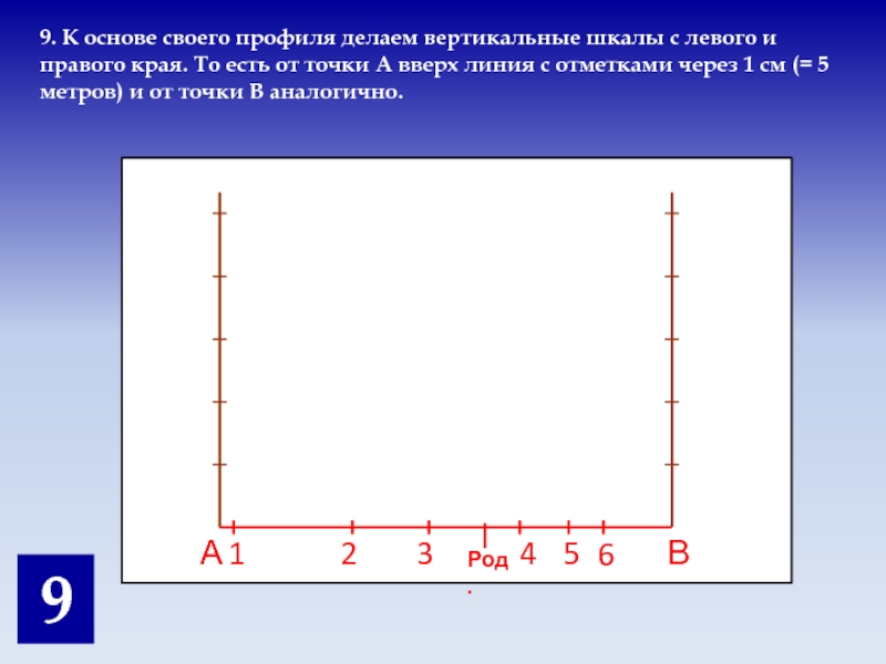 Провести вертикальный. Как в презентации провести вертикальную линию.