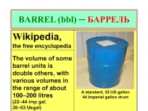 BARREL (bbl) ─ БАРРЕЛЬ