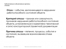 Причины возникновения отказов
1
Основы теории надежности
Отказ  с обытие,