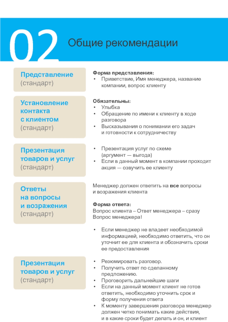 Скрипт приветствие. Скрипт приветствия покупателя. Скрипты приветствия клиентов. Скрипт исходящего звонка. Скрипты продаж холодных звонков.