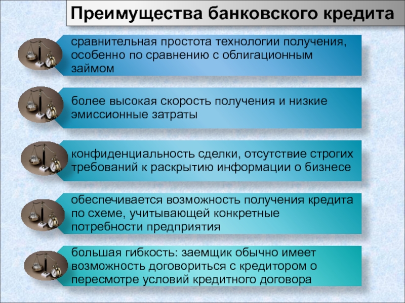 Преимущества кредита. Преимущества банковского кредита. Преимущества банковского кредитования. Недостатки банковского кредитования. Банковский кредит преимущества и недостатки.