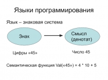 Языки программирования