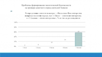 Проблемы формирования экологической безопасности на примере анкетного опроса