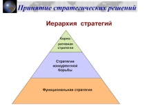 Принятие стратегических решений