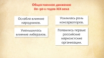 Общественное движение 80–90-х годов XIX века
Ослабло влияние