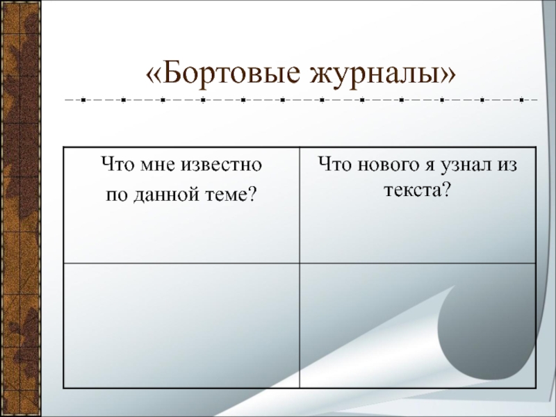 Презентация бортовой журнал