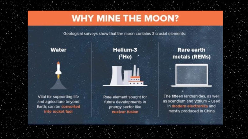 Star Wars. В гонке за космическими ресурсами